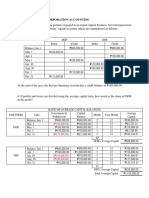 Partnership and Corporation Problem Example