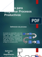 Diagramar Procesos Productivos