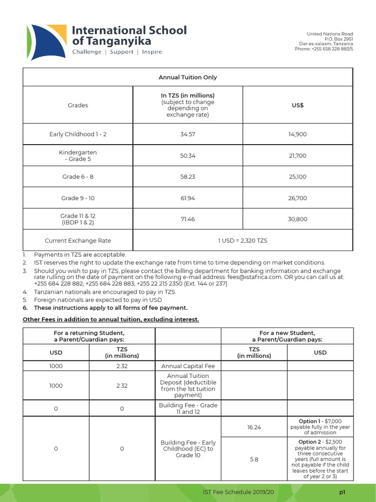 2019 2020 Tuition Fees Schedule | PDF | Fee | Payments