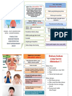 Sinusitis Akut