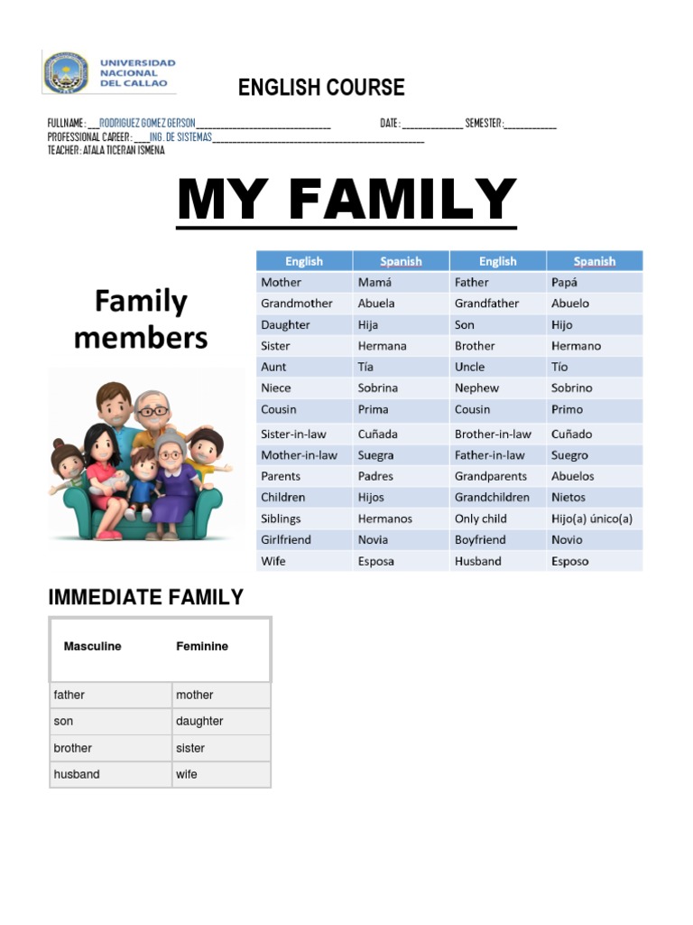 Featured image of post Hijastro In English English us french france german italian japanese korean polish portuguese brazil portuguese portugal russian simplified chinese china stepson hijastro and stepdaughter hijastra