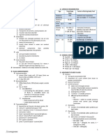 Fluid and Electrolytes_Urinary Alterations