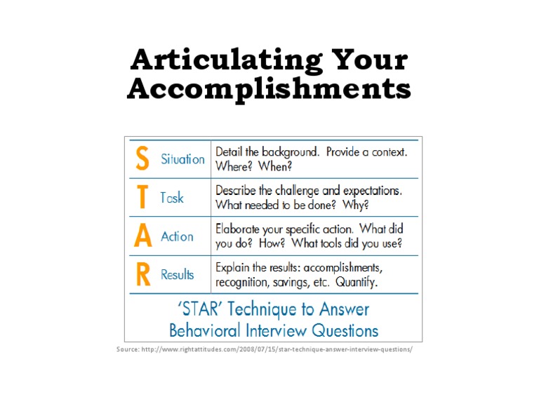 Mastering the STAR Interview Technique | PDF | Business