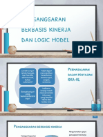 AKMAN - PBK & Logic Model