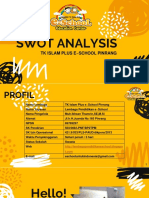 Swot Analysis: TK Islam Plus E School Pinrang