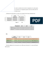 Pregunta Dinamizadora Unidad 2 Analisis Financiero