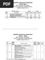 XI - IP Split Up 2010-11