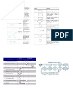 Diagram As