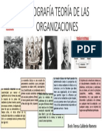 Infografía - Teoria de Las Organizaciones-Doris Calderon