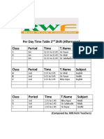 Per Day Time Table 2 Shift (Afternoon) Class Period Time T.Name Subject