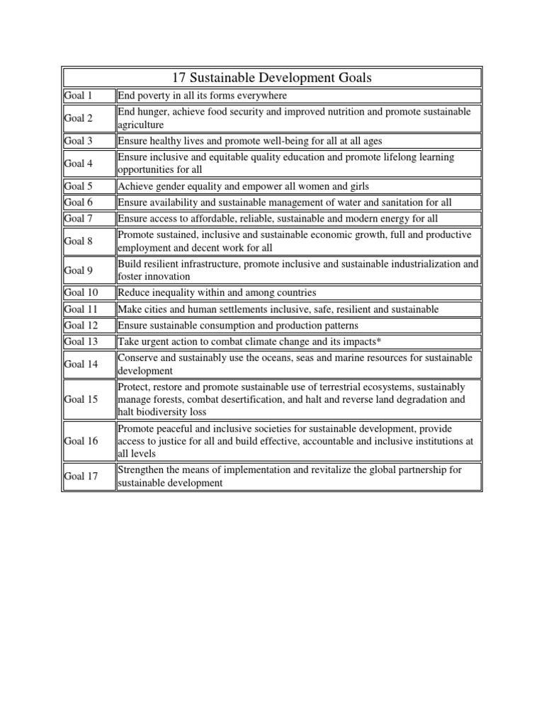 17 Sustainable Development Goals | PDF | Social Science | Science ...