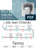 Nursin G Process Theory: Ida Jean Orlando