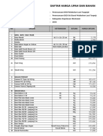 Daftar Harga Upah Dan Bahan: Kegiatan Pekerjaan Lokasi Tahun