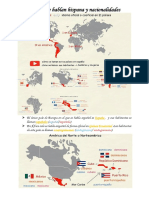 Países Que Hablan Hispana y Nacionalidades