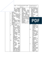 ASPEK - Docx Jadual