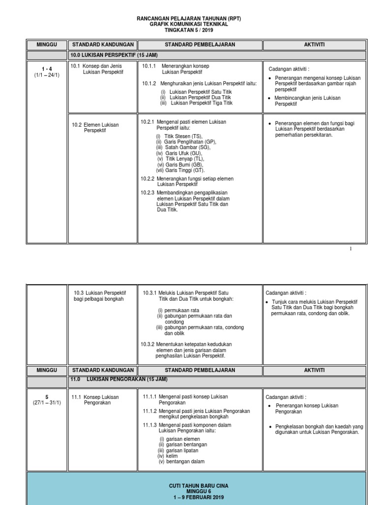 Rpt Gkt T 5 2019 Pdf