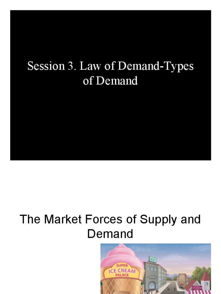 Law of Demand and Types Explained | PDF | Finance & Money Management