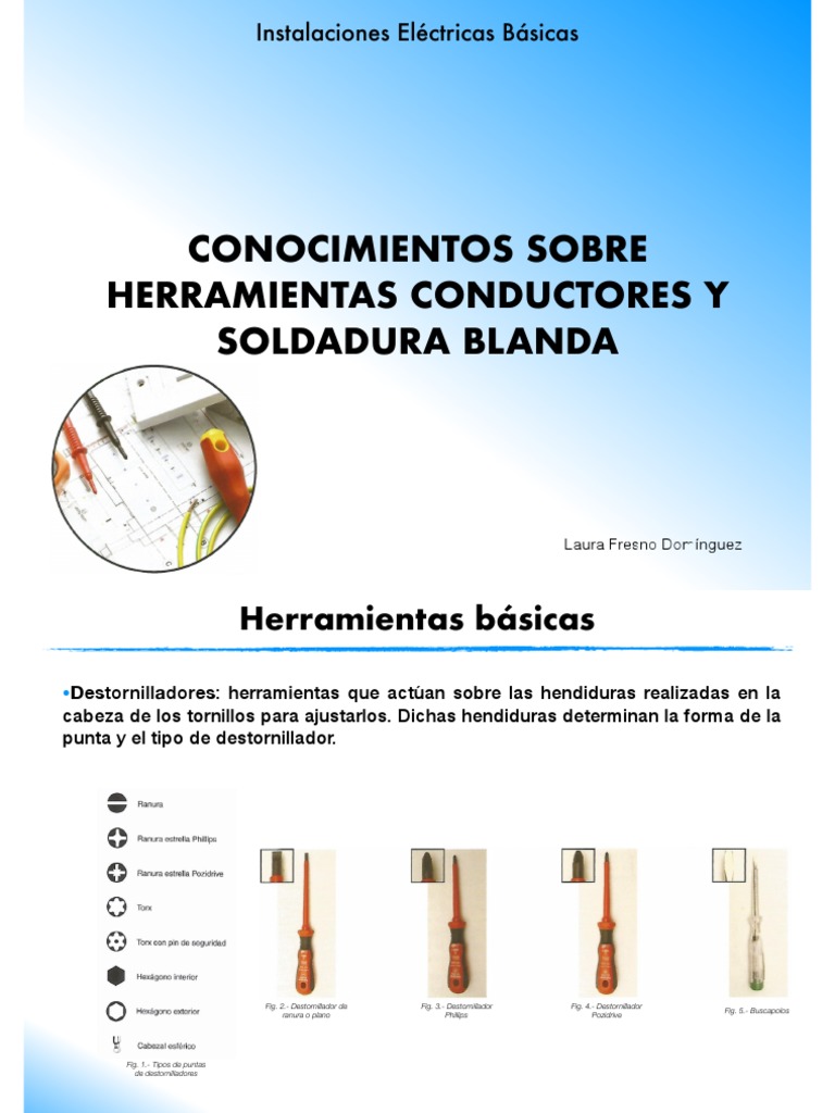 E.S.O. y Tecnología Industrial -Bachillerato: Herramientas de unión. Puntas  de destornillador