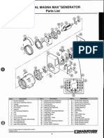 Parts Magnamax