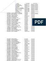 Estaciones - Ideam Pasos