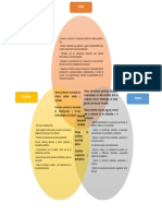 Diagrama de Venn