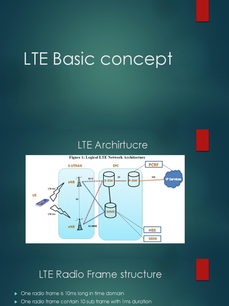 LTE Architecture and Resource Management | PDF