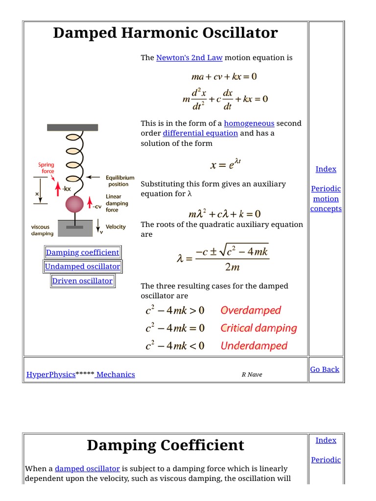 Analysis of Damped Harmonic Oscillator Behavior for Different Damping Coefficient Values PDF