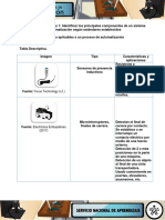 Identificar principales componentes automatización estándares