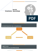 Segundo Examen Educativa