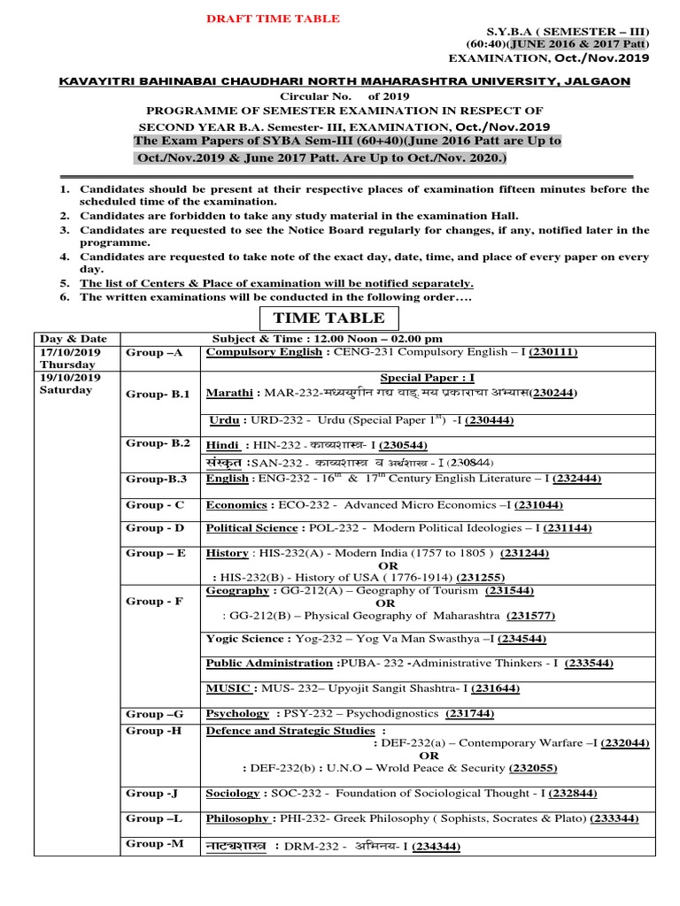 Draft Time Table S.Y.B.A Sem - III 60-40 June 2016 & 2017 Patt Exam Oct ...
