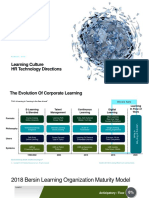 The Evolution of Corporate Learning