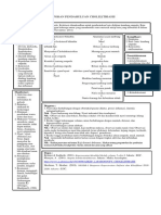 Laporan Pendahuluan Cholelithiasis 