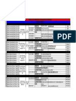 Lista Dos Hospitais 2