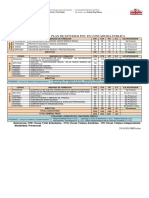 3 Pensum Pnfcp Licenciado (1)