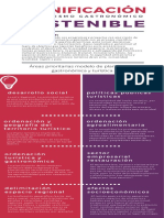 Importancia de la Planificación Turística Sostenible