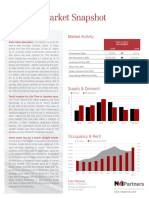 Houston Retail November 2019 Research Snapshot