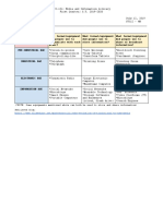 HCO-121: Media and Information Literacy