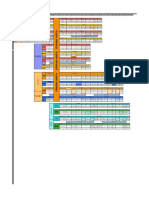 Calendario Pregrado Virtual 2018