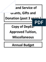 List and Service of Grants, Gifts and Donation (Past 3 Years) Copy of Deped-Approved Tuition, Miscellaneous and Other Fees
