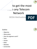 TelecomHall Boda Definition en-US 2019-Q3