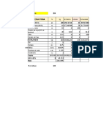 Estandarización de Embutidos Escaldados