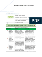 Funciones Director Financiero Banco Davivienda S