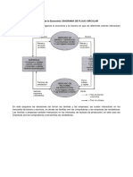 I Modelo de La Economía