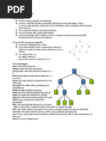 Trees and Binary Trees