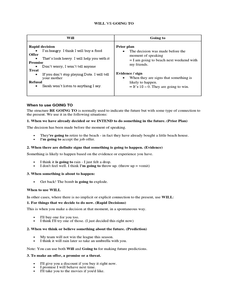 Will Vs Going To Test 1 Pdf