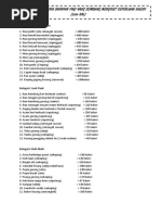 20 Pilihan Menu RMT | PDF