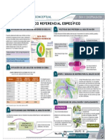 Investigación conceptual sobre centros para adultos mayores en Bolivia y Cochabamba