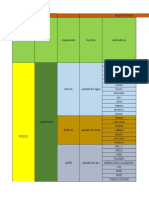 Matriz Leopold Auditoria