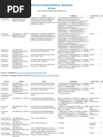 CPNS 2019 Formasi Kimia Se Indonesia (All Posisi)