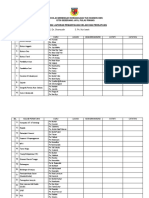 Borang Pemantauan Kokurikulum Kelab Dan Persatuan